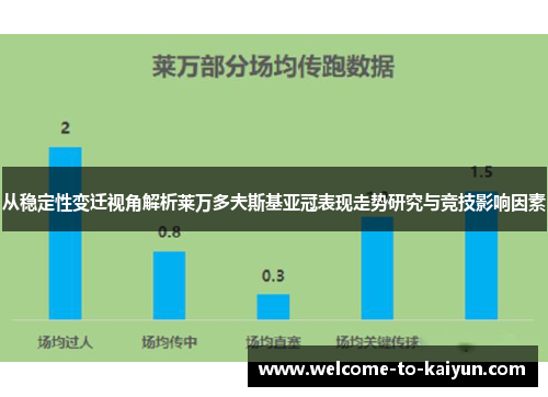 从稳定性变迁视角解析莱万多夫斯基亚冠表现走势研究与竞技影响因素 从稳定性变迁视角解析莱万多夫斯基亚冠表现走势研究与竞技影响因素