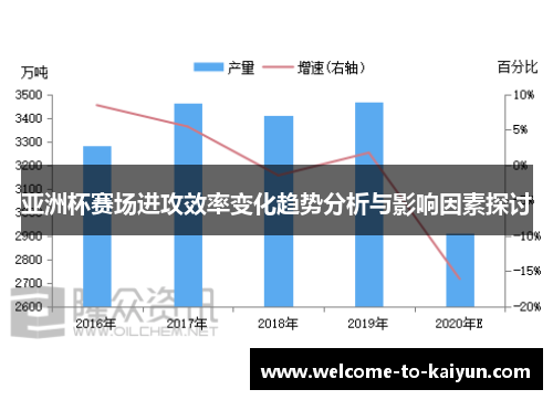 亚洲杯赛场进攻效率变化趋势分析与影响因素探讨
