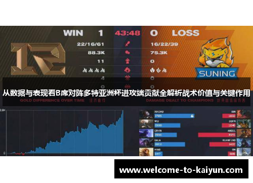 从数据与表现看B席对阵多特亚洲杯进攻端贡献全解析战术价值与关键作用