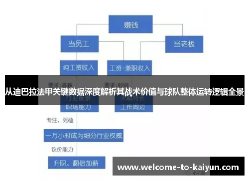 从迪巴拉法甲关键数据深度解析其战术价值与球队整体运转逻辑全景