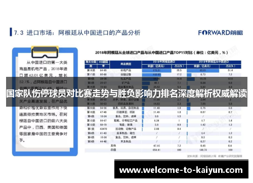 国家队伤停球员对比赛走势与胜负影响力排名深度解析权威解读 国家队伤停球员对比赛走势与胜负影响力排名深度解析权威解读