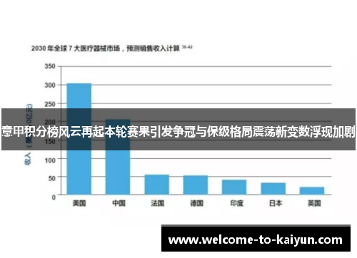 意甲积分榜风云再起本轮赛果引发争冠与保级格局震荡新变数浮现加剧