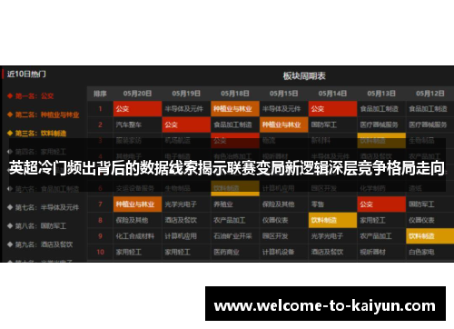 英超冷门频出背后的数据线索揭示联赛变局新逻辑深层竞争格局走向