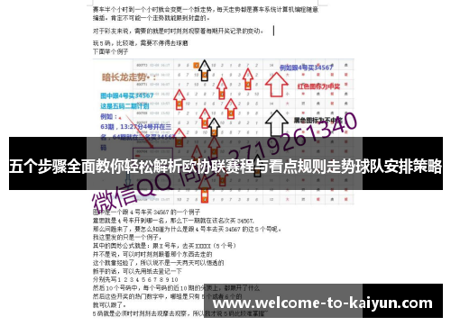 五个步骤全面教你轻松解析欧协联赛程与看点规则走势球队安排策略 五个步骤全面教你轻松解析欧协联赛程与看点规则走势球队安排策略