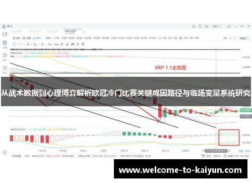 从战术数据到心理博弈解析欧冠冷门比赛关键成因路径与临场变量系统研究 从战术数据到心理博弈解析欧冠冷门比赛关键成因路径与临场变量系统研究