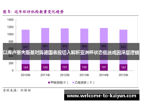 以库卢塞夫斯基对阵德国表现切入解析亚洲杯状态低迷成因深层逻辑 以库卢塞夫斯基对阵德国表现切入解析亚洲杯状态低迷成因深层逻辑